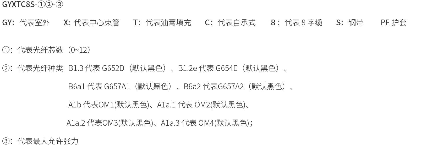 产品信息