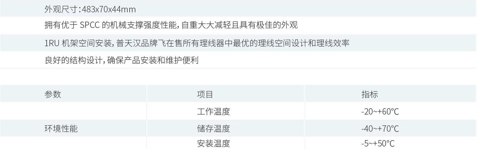 产品性能参数