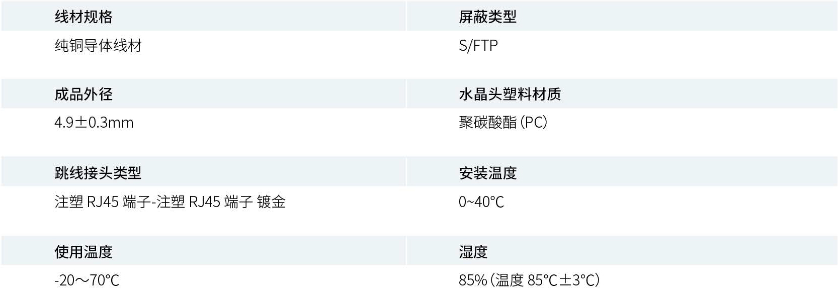 产品性能参数