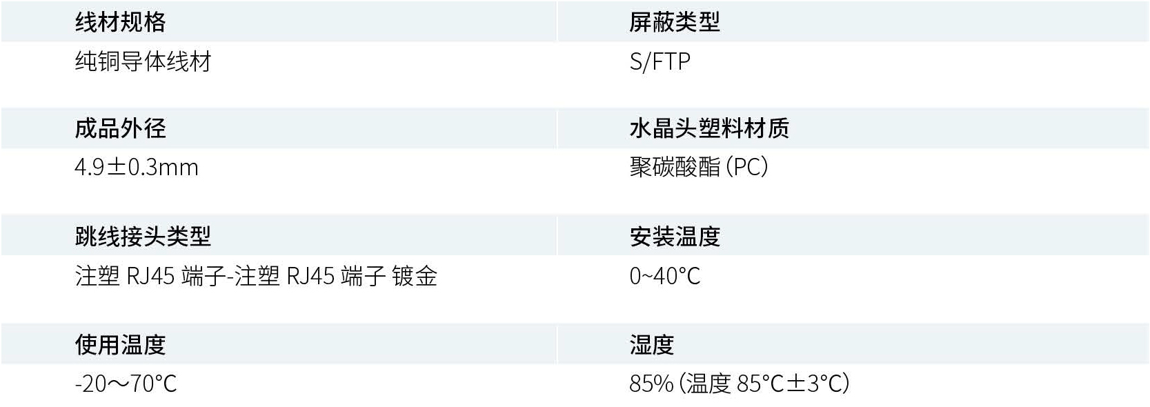 产品性能参数