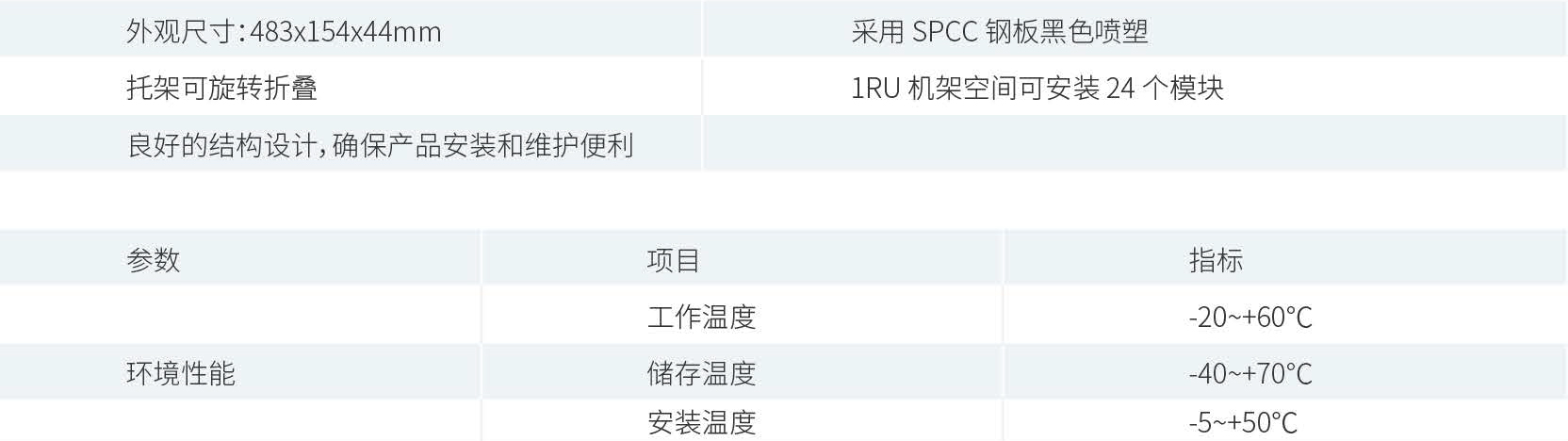 产品性能参数