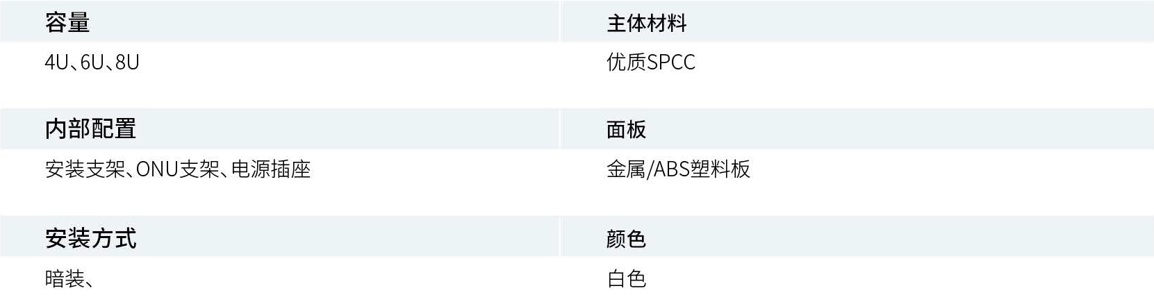 产品性能参数