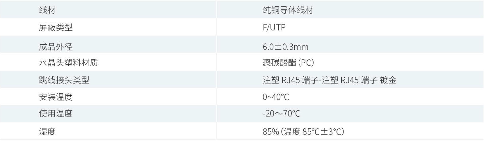 产品性能参数