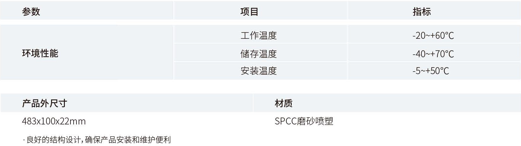 产品性能参数