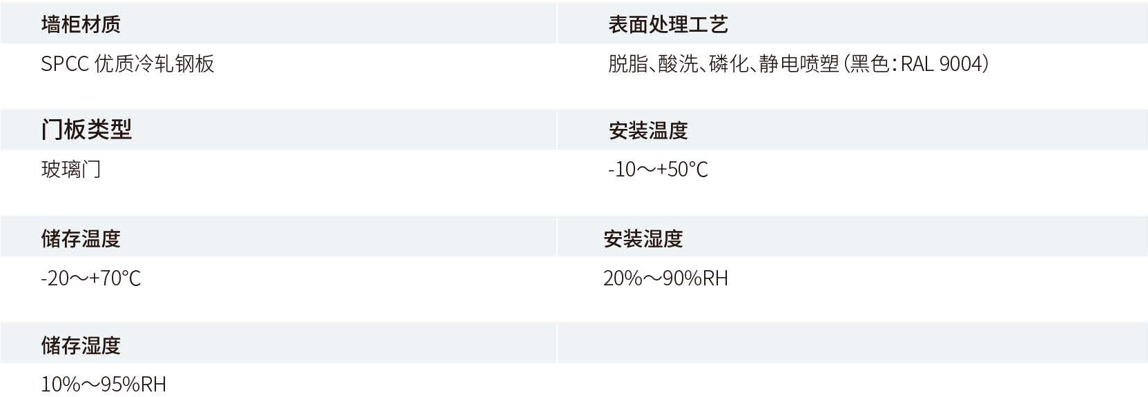 产品性能参数