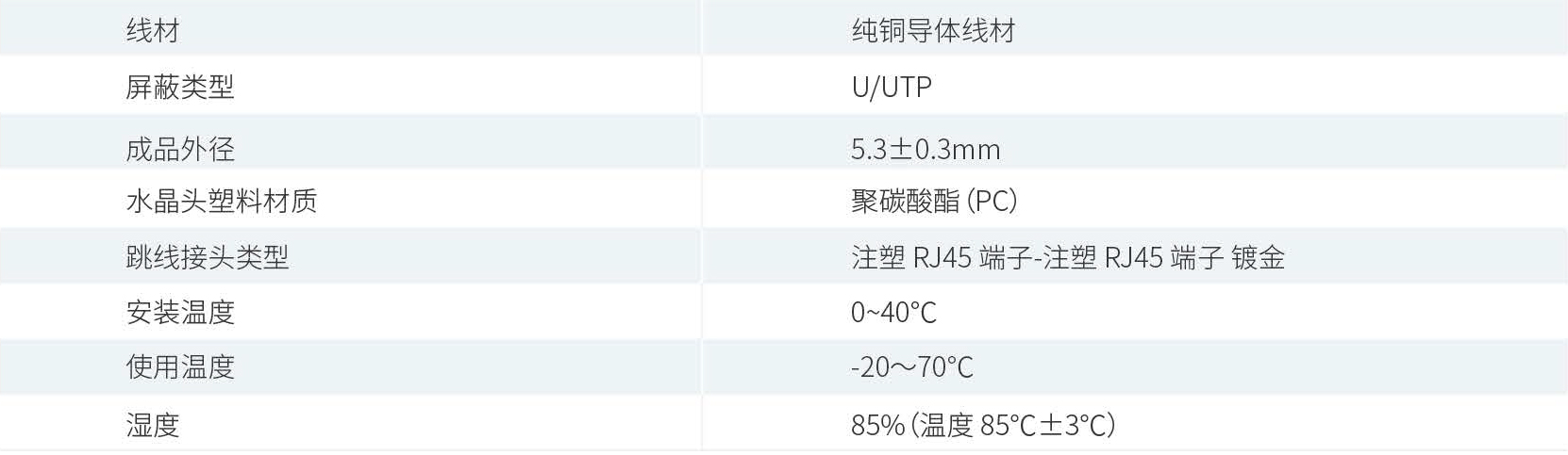 产品性能参数